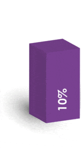 10%